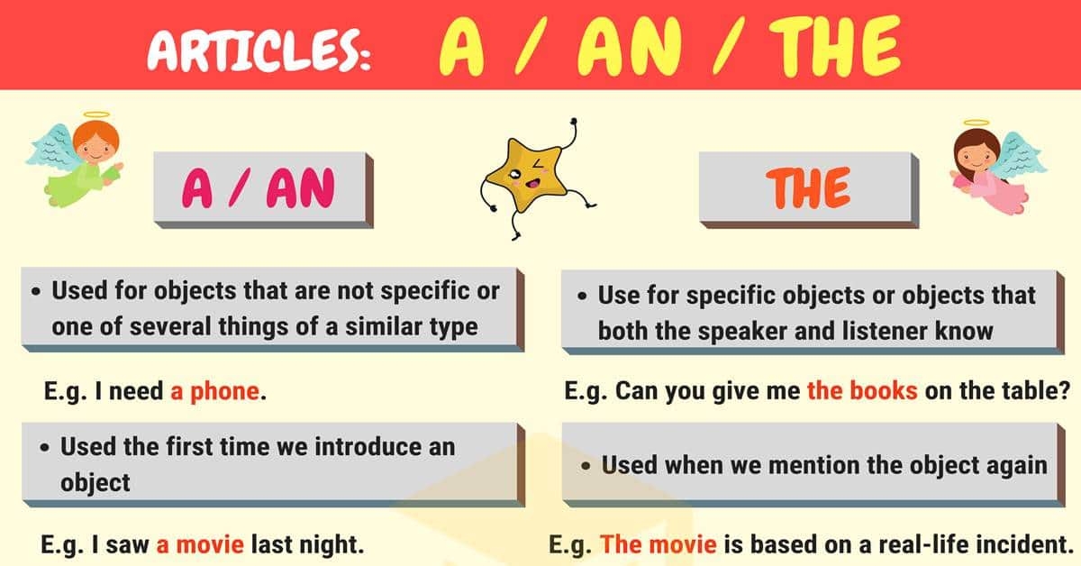 English Grammar Articles Examples