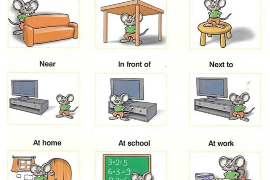 English Grammar Prepositions Of Place ESLBUZZ