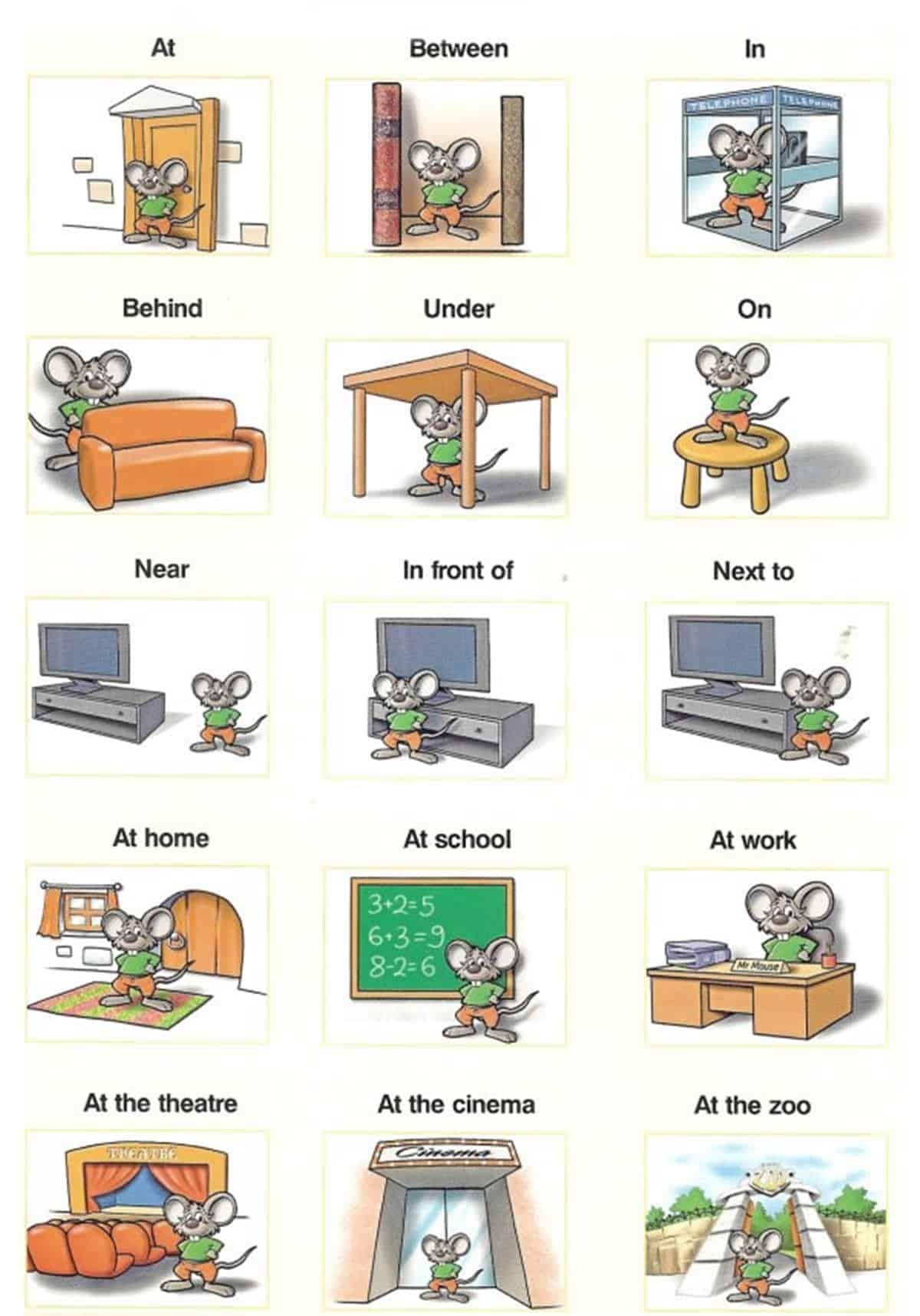 English Grammar Prepositions Of Place ESLBUZZ