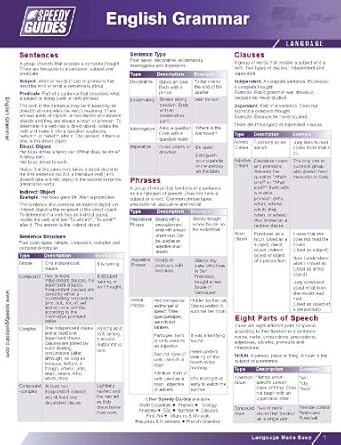 English Grammar Quick Reference Guide Valerie Swift Drew Sellers 
