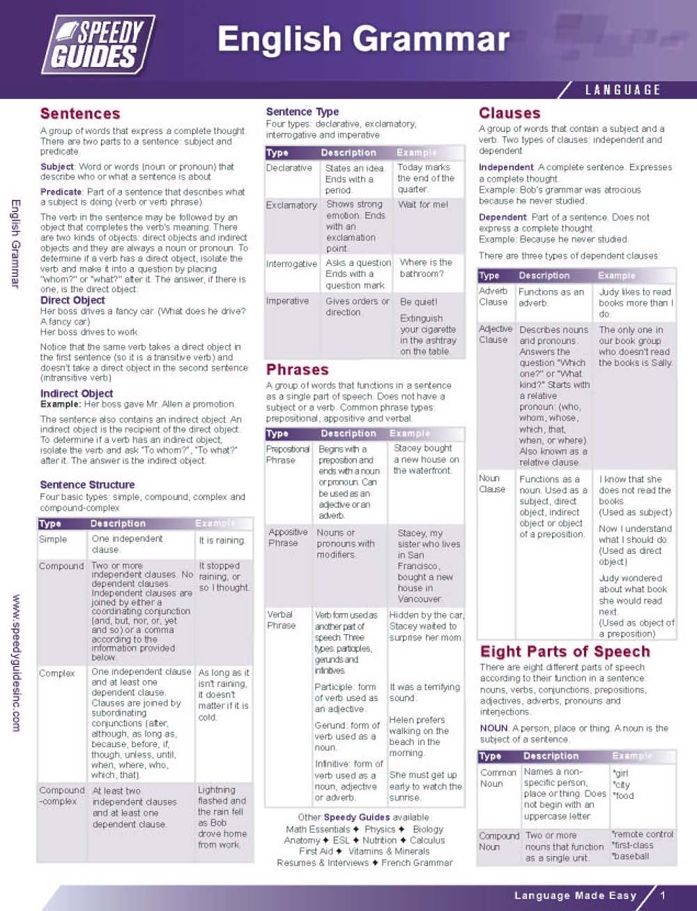 English Grammar Quick Reference Guide Valerie Swift Drew Sellers 