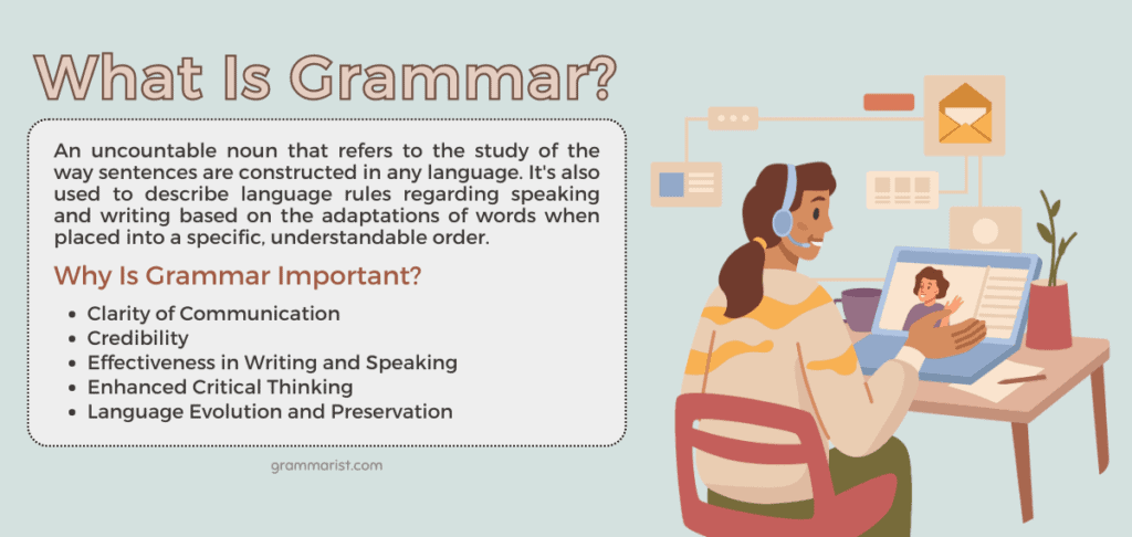 English Grammar Types Rules Learning Strategies