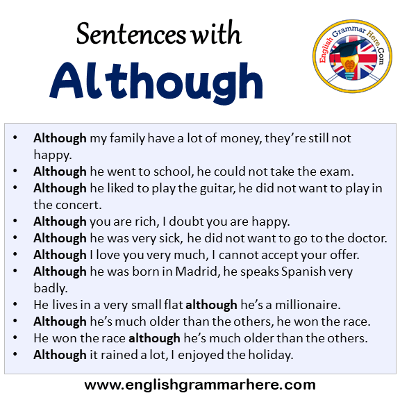 English Grammar Using Although Definiton And Example 40 OFF