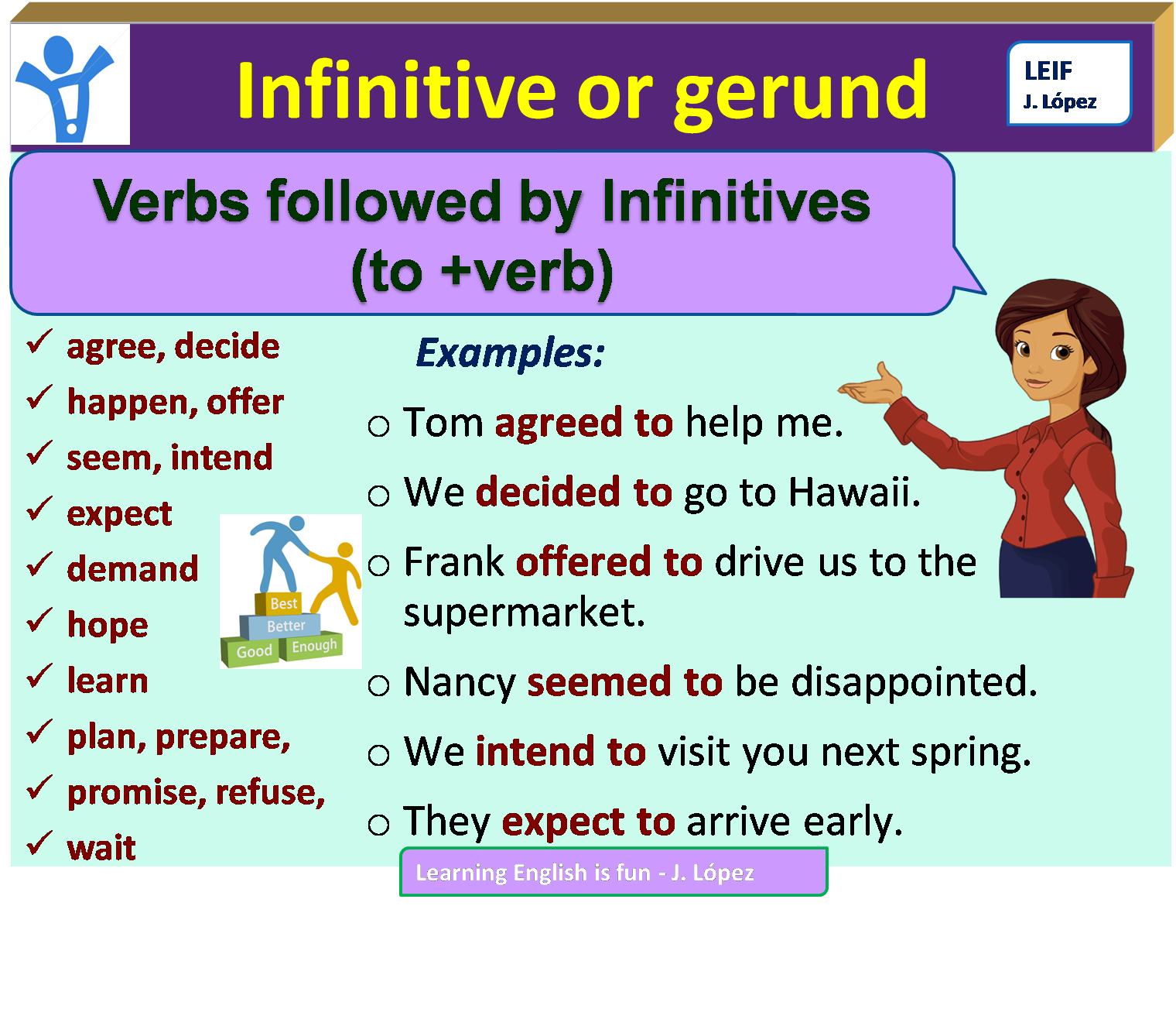 English Intermediate II U1 Gerunds And Infinitives