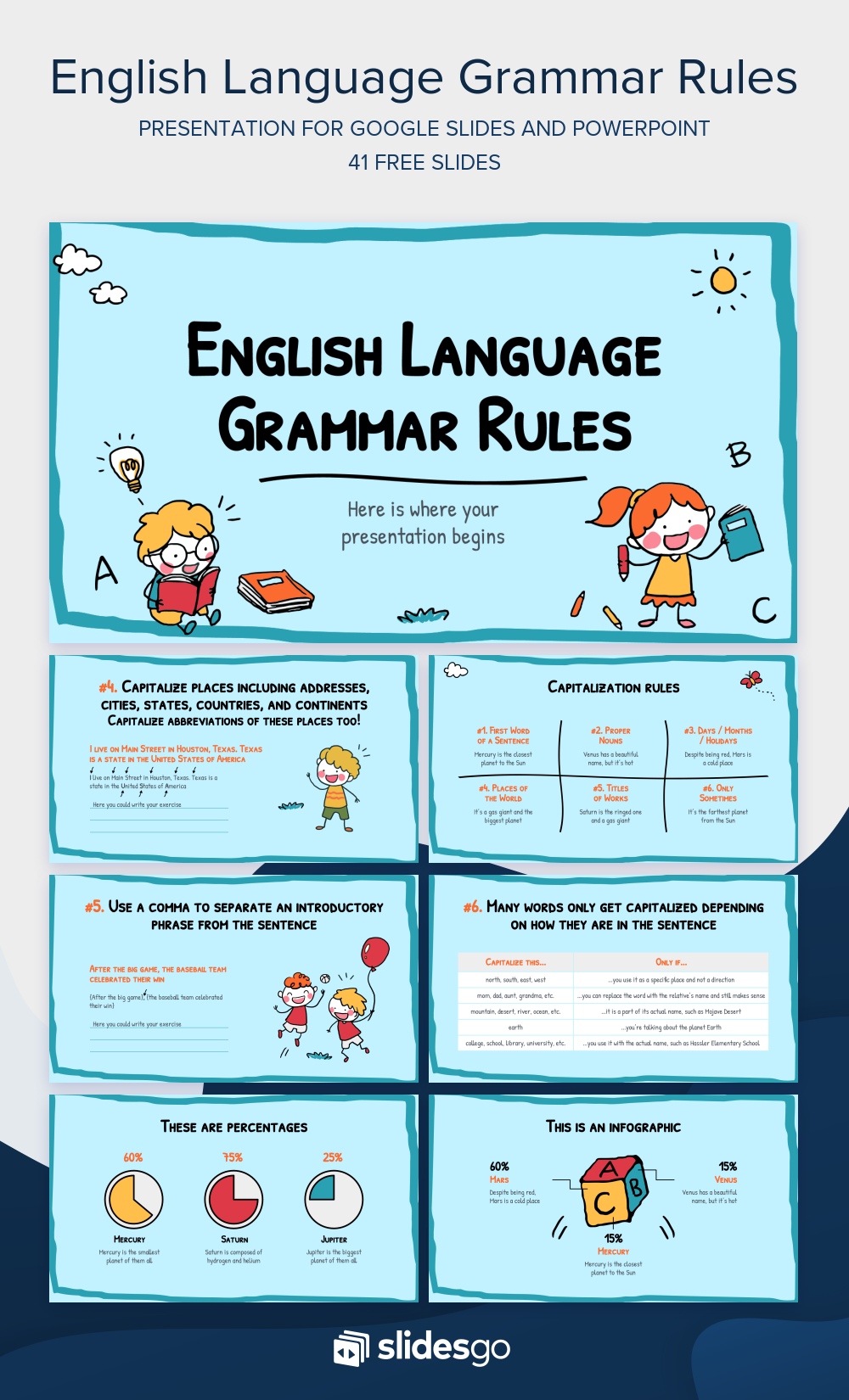 English Language Grammar Rules Google Slides PPT Template