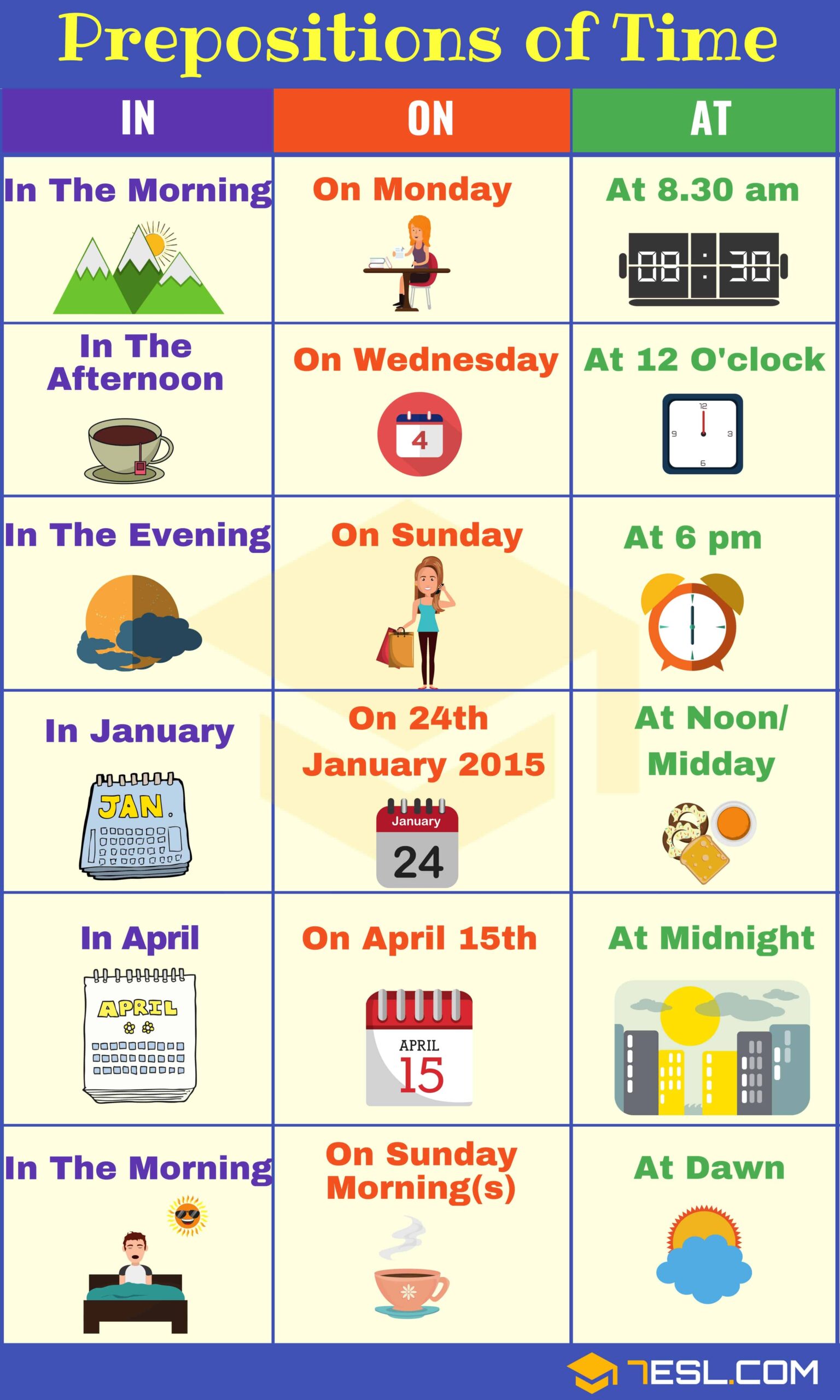 English Prepositions Of Time