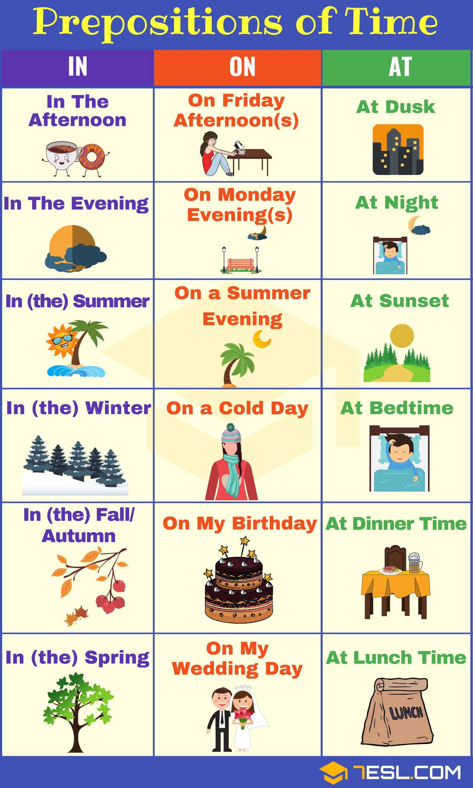 English Prepositions Pdf