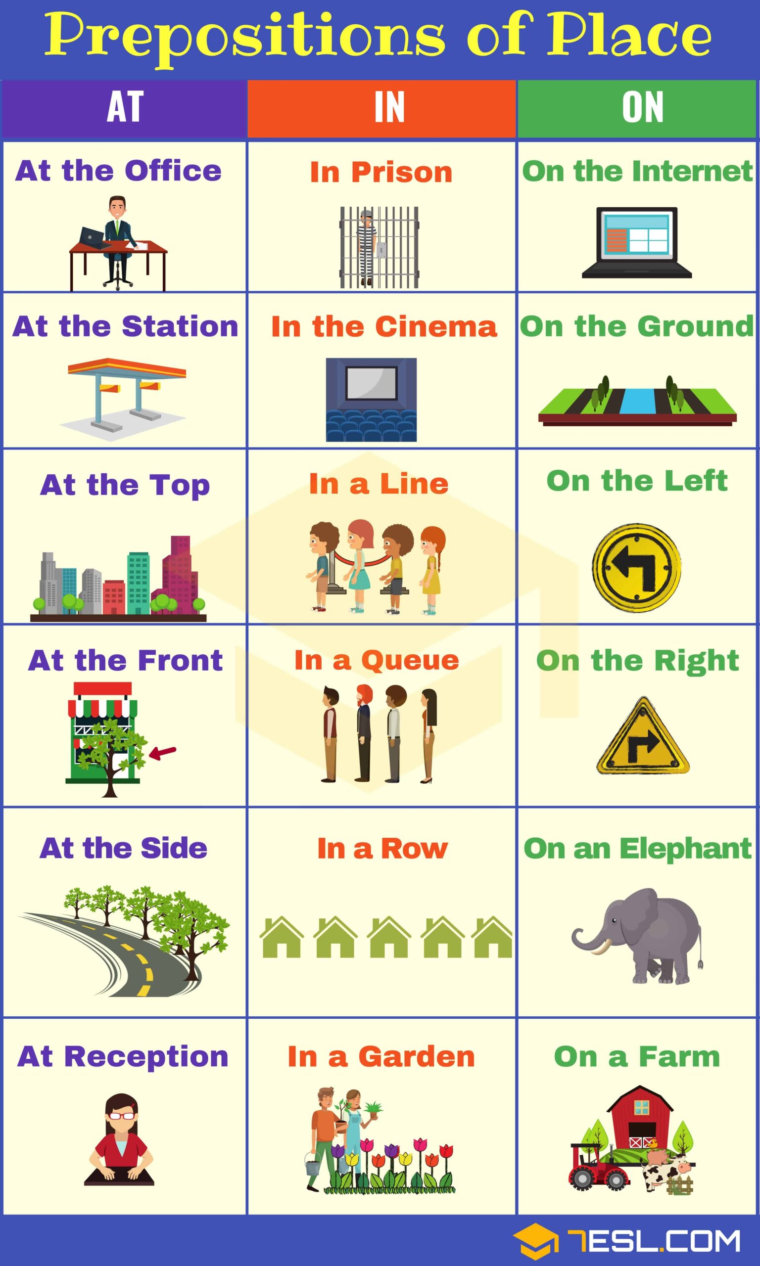English Prepositions