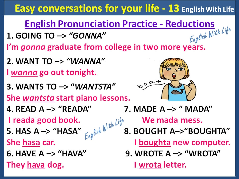 English Pronunciation Practice Reductions Vocabulary Home