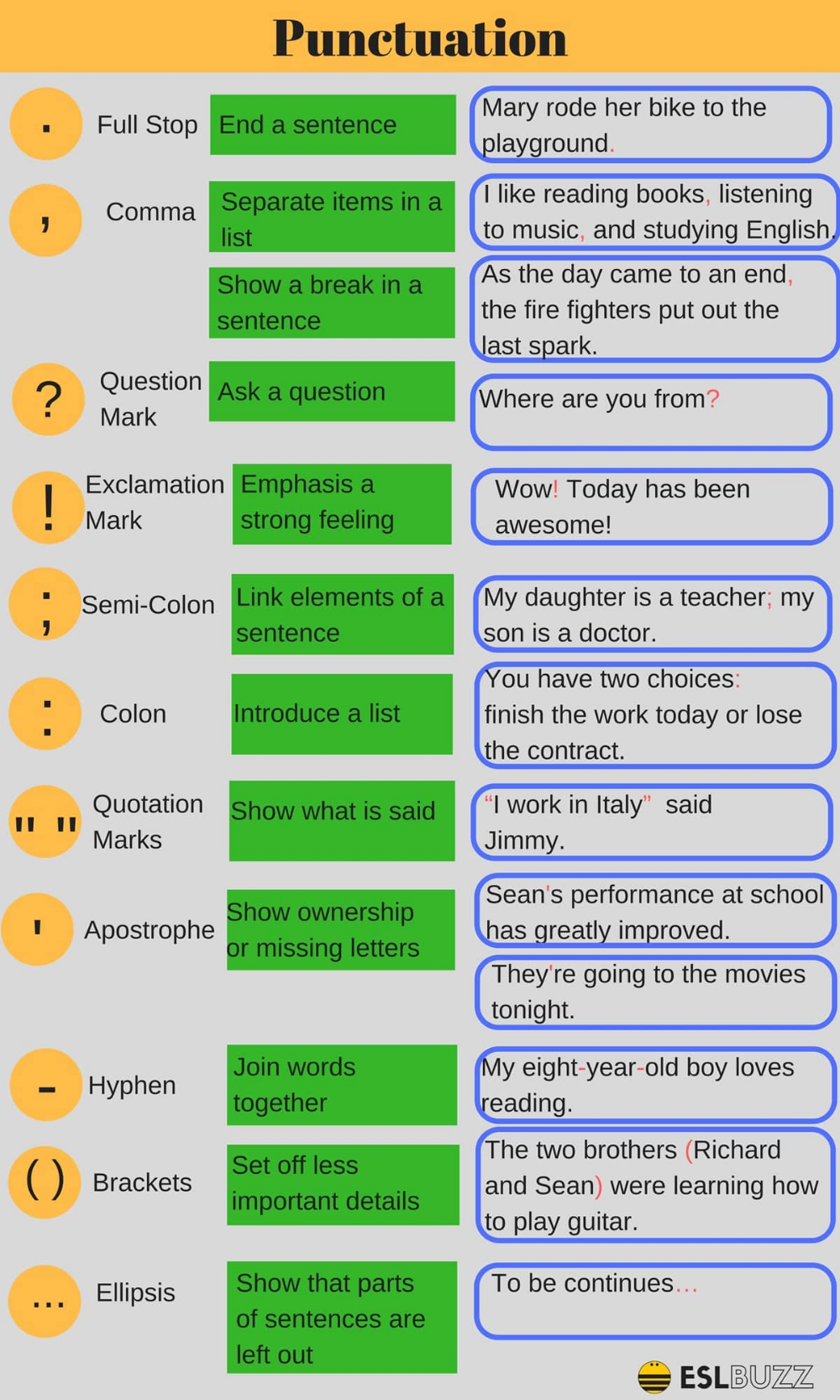 punctuation rules with examples
