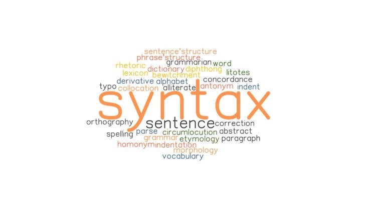 English Syntax Vs ASL Syntax Syntax Sentence Structure Linguistics