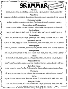 free english grammar cheat sheet