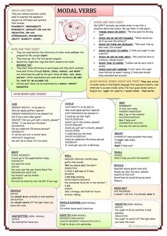 English Verbs Grammar And Vocabulary