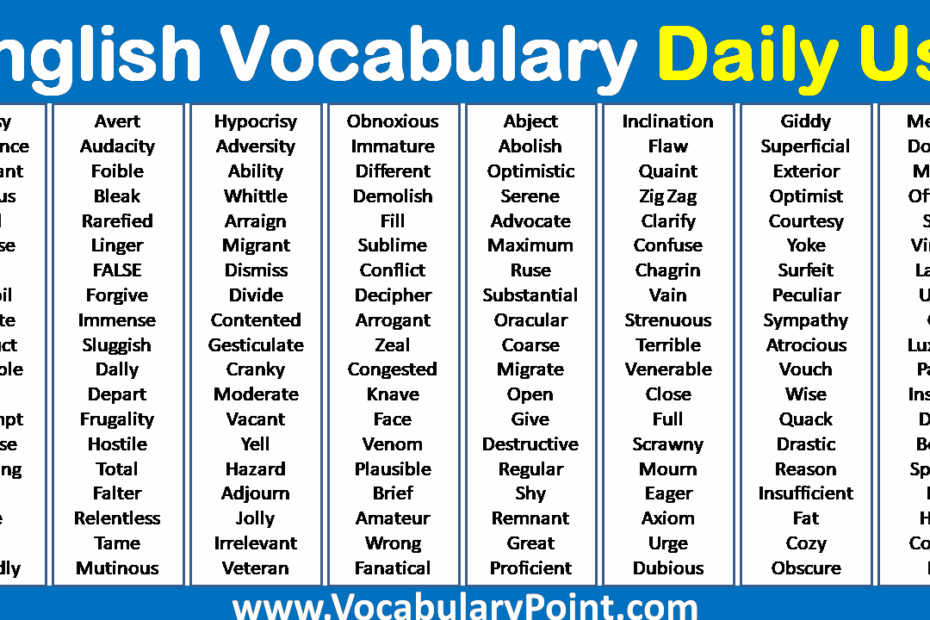 English Vocabulary Daily Use Vocabulary Point