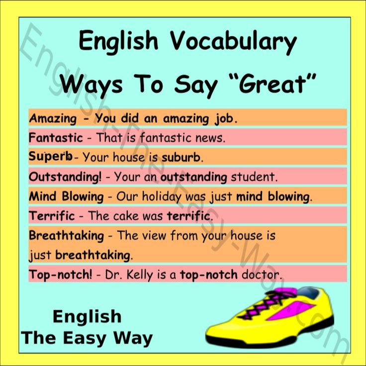 English Vocabulary English Vocabulary Vocabulary Learn English