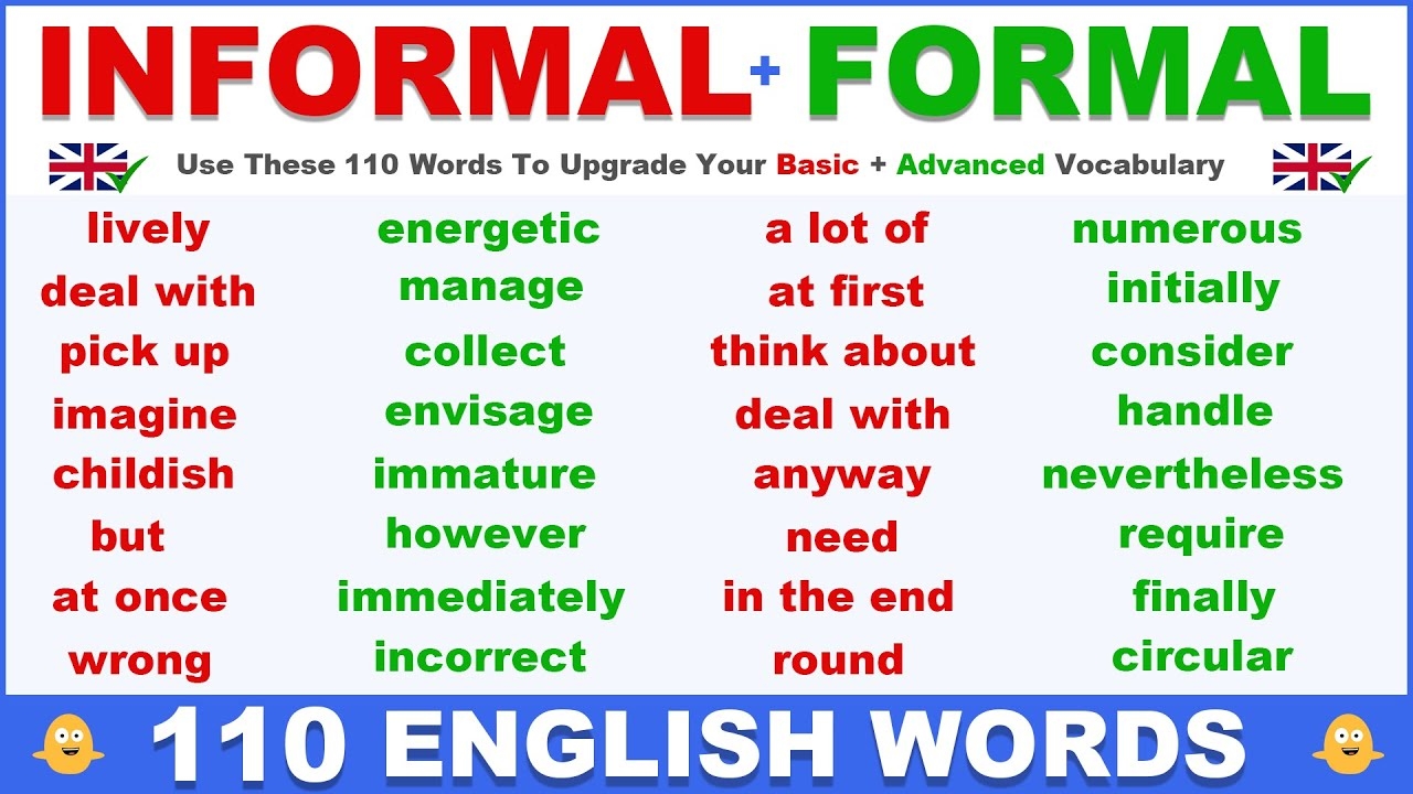 English Vocabulary For Beginners Pdf