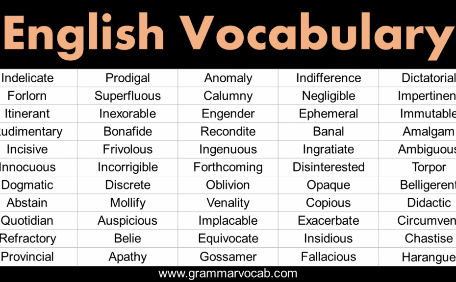 English Vocabulary List Advanced GrammarVocab
