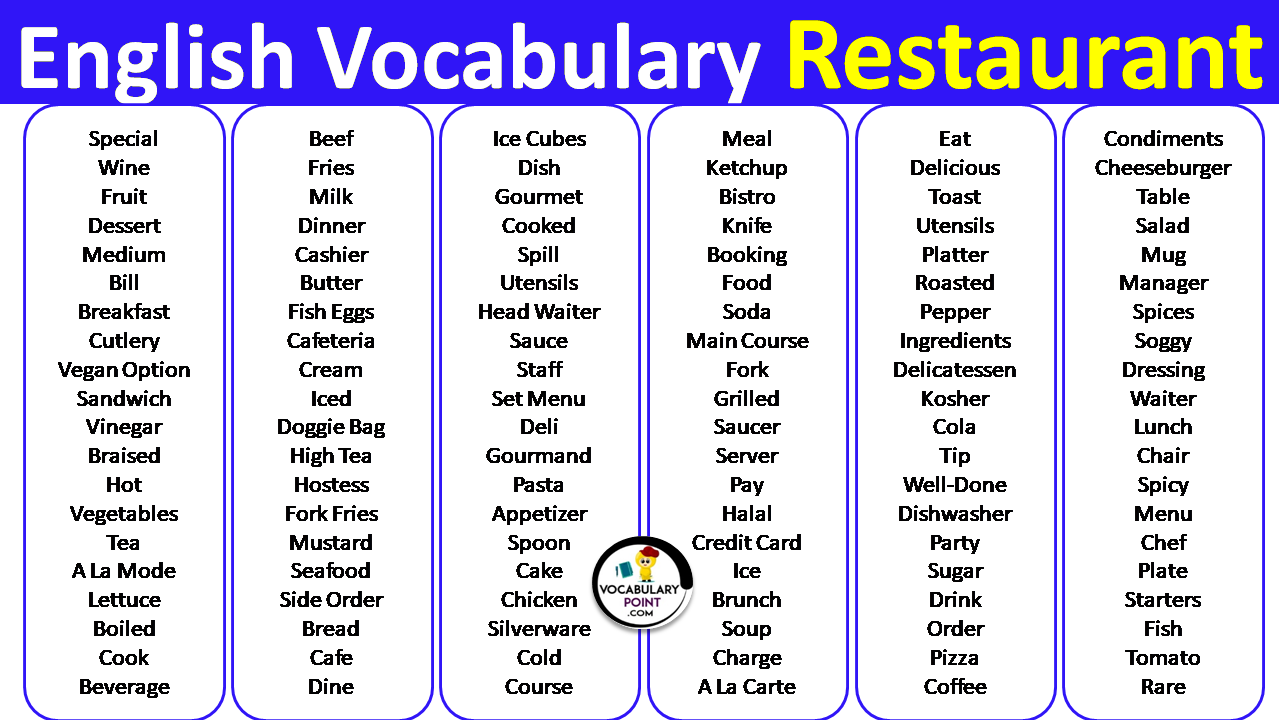 english vocabulary vocabulary english vocabulary vocabulary