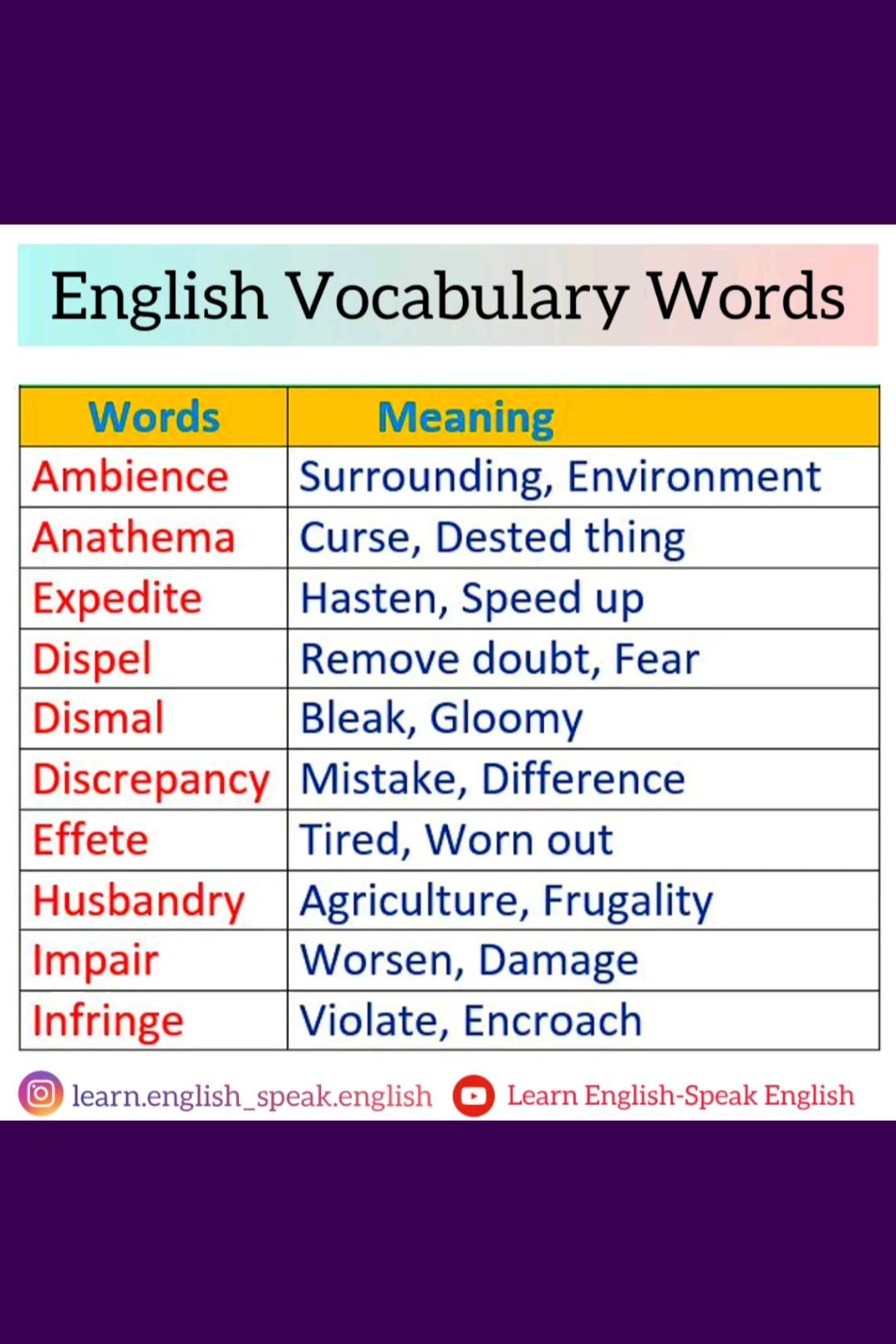 English Vocabulary Words Daily Vocabulary Words List Of Daily Used 