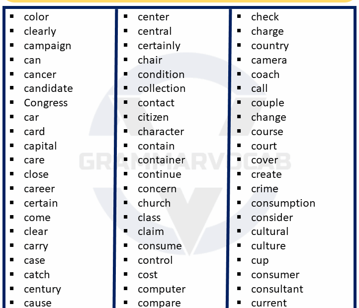 English Vocabulary Words List Learn Words From A Z GrammarVocab