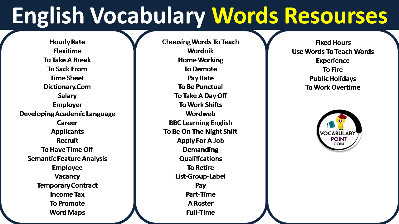 english vocabulary words english vocabulary words