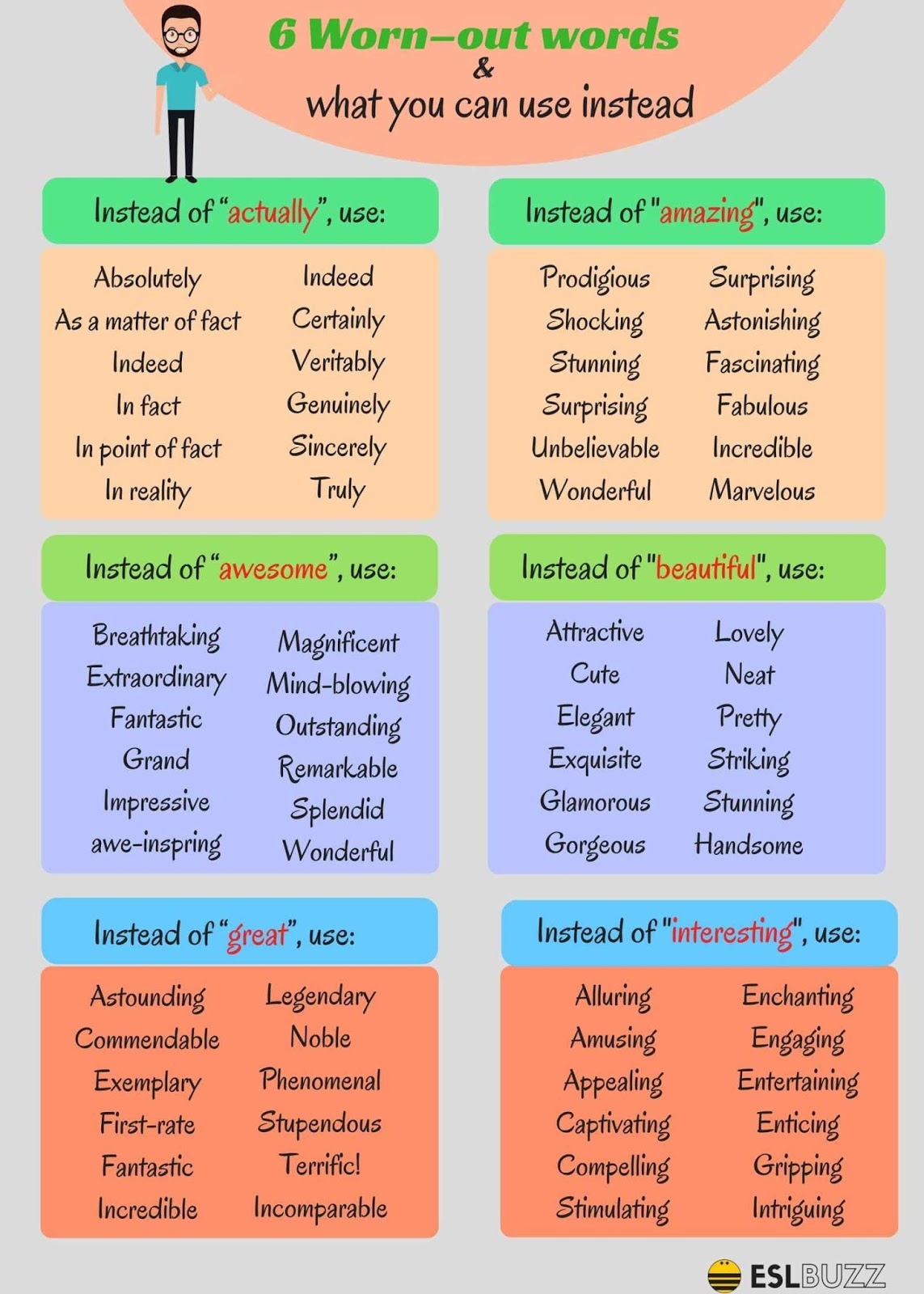 EOI CARTAGENA C1 Y C2 INGL S Enlarge Your Vocabulary