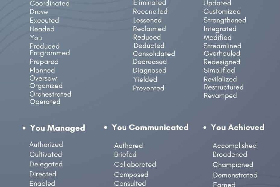 EQ Resume Enhance Your Resume With 78 Power Verbs Job Interview