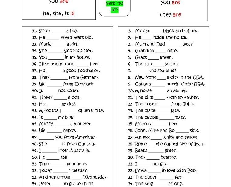 Esl Easy Grammar Exercises