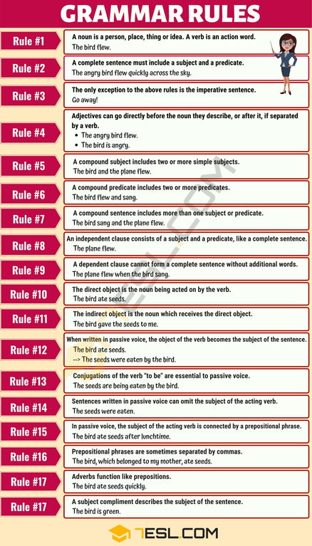 Esl English Grammar Pdf