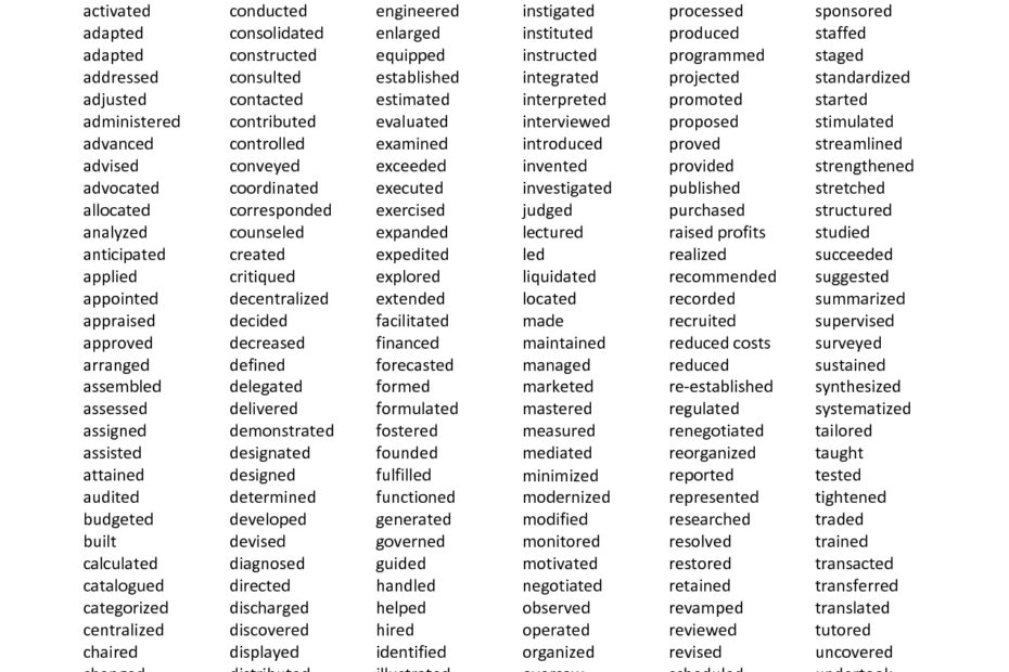 Examples Of Action Verbs For Resumes