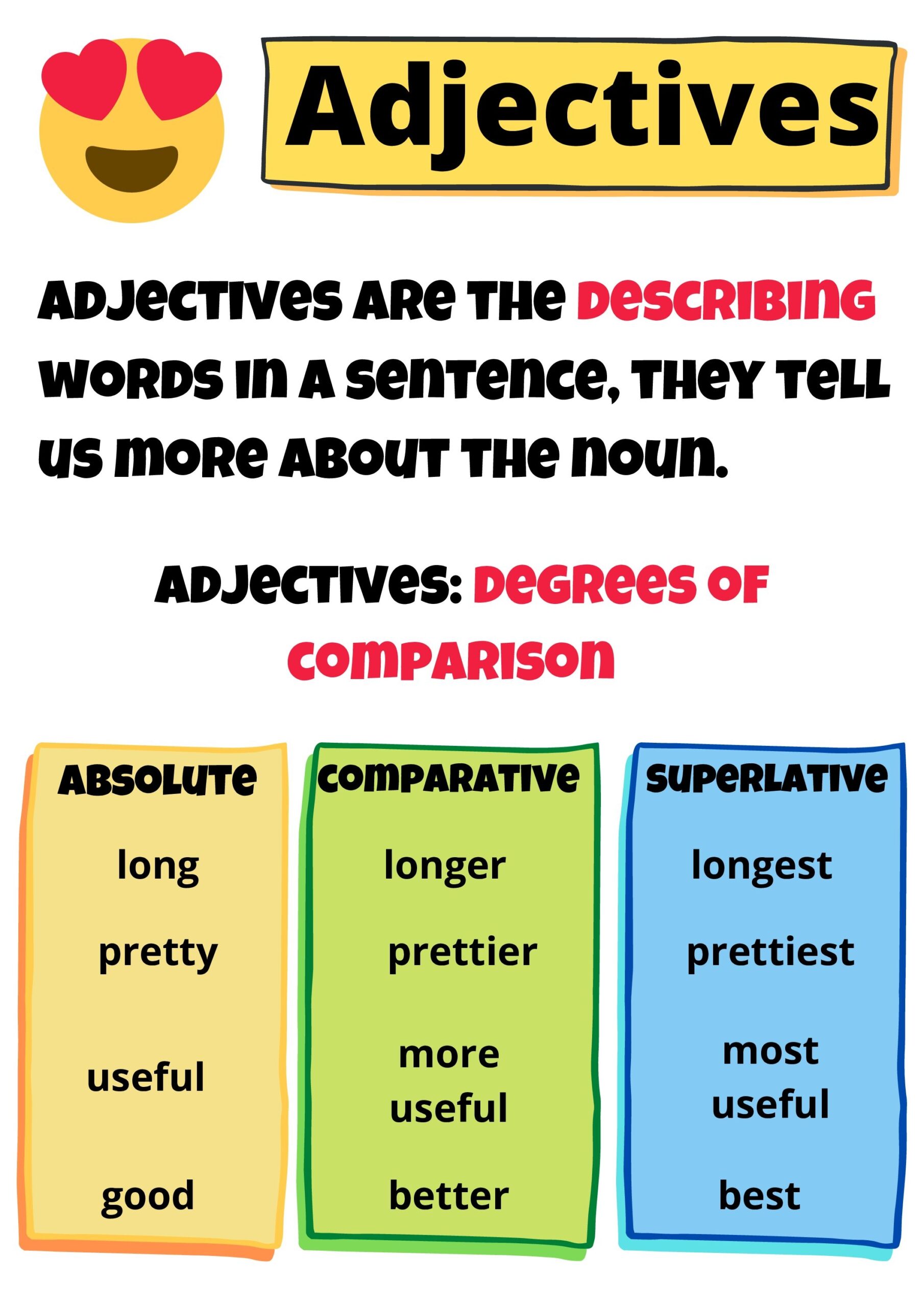 Examples Of Adjectives