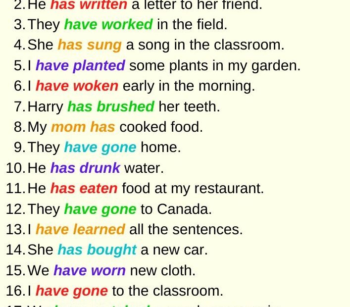 Examples Of Present Perfect Tense Or Sentences OnlyMyEnglish