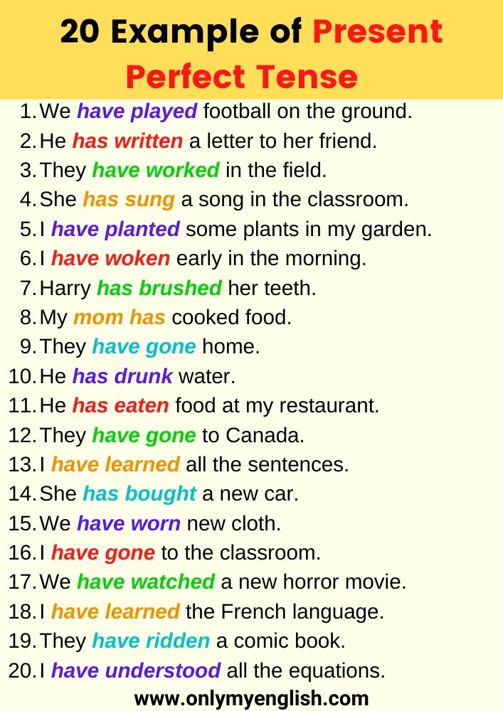 Examples Of Present Perfect Tense Or Sentences OnlyMyEnglish 