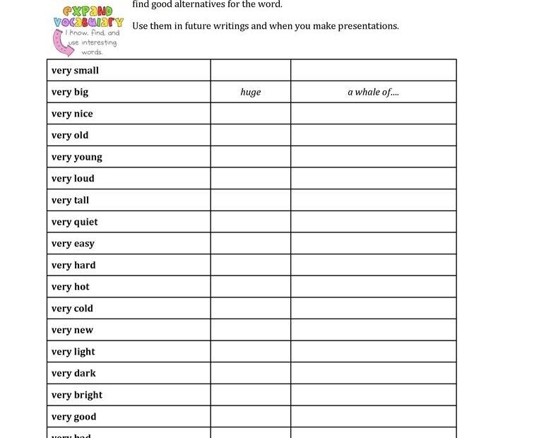 Expand Your Vocabulary Worksheet Free Esl Printable Worksheets With