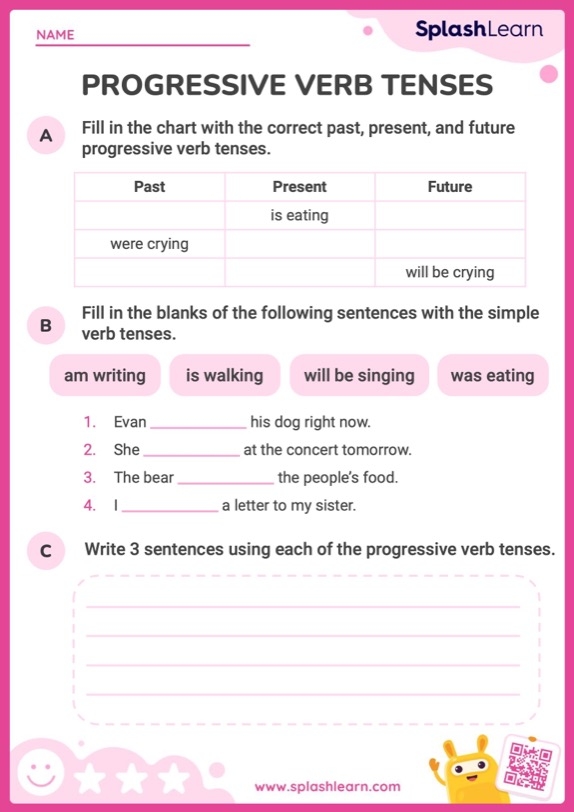 Express Ongoing Actions Progressive Verb Tense Worksheet ELA 