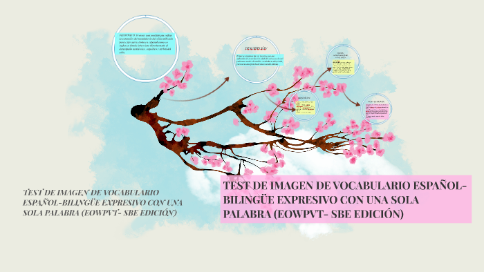 Expressive One Word Picture Vocabulary Test Spanish Bilingua By 