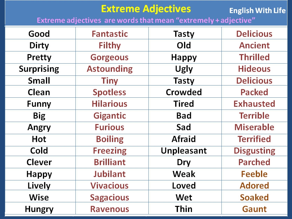 Extreme Adjectives Vocabulary Home