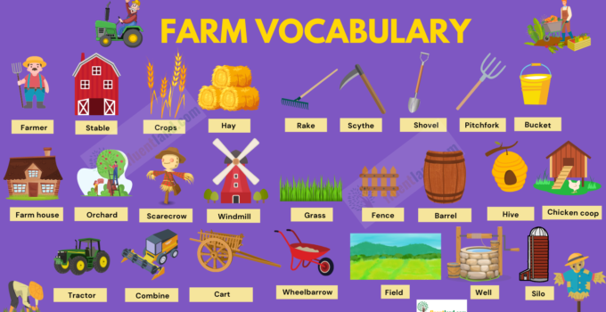 Farm Vocabulary Word List Fluent Land