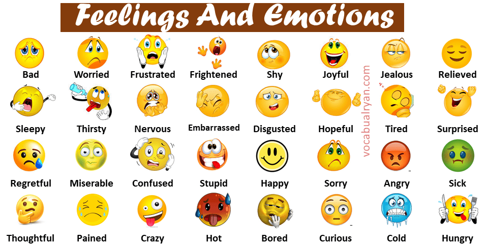 Feeling And Emotion Words VocabularyAN
