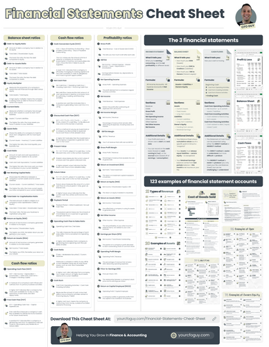 Financial Statements Cheat Sheet Your CFO Guy