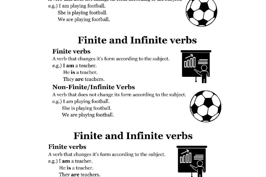 Finite And Infinite Verbs Notes Teacha