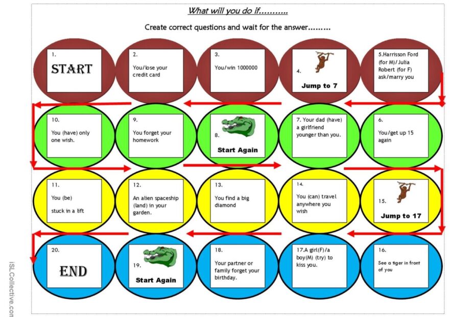 First Conditional Board Game English ESL Worksheets Pdf Doc