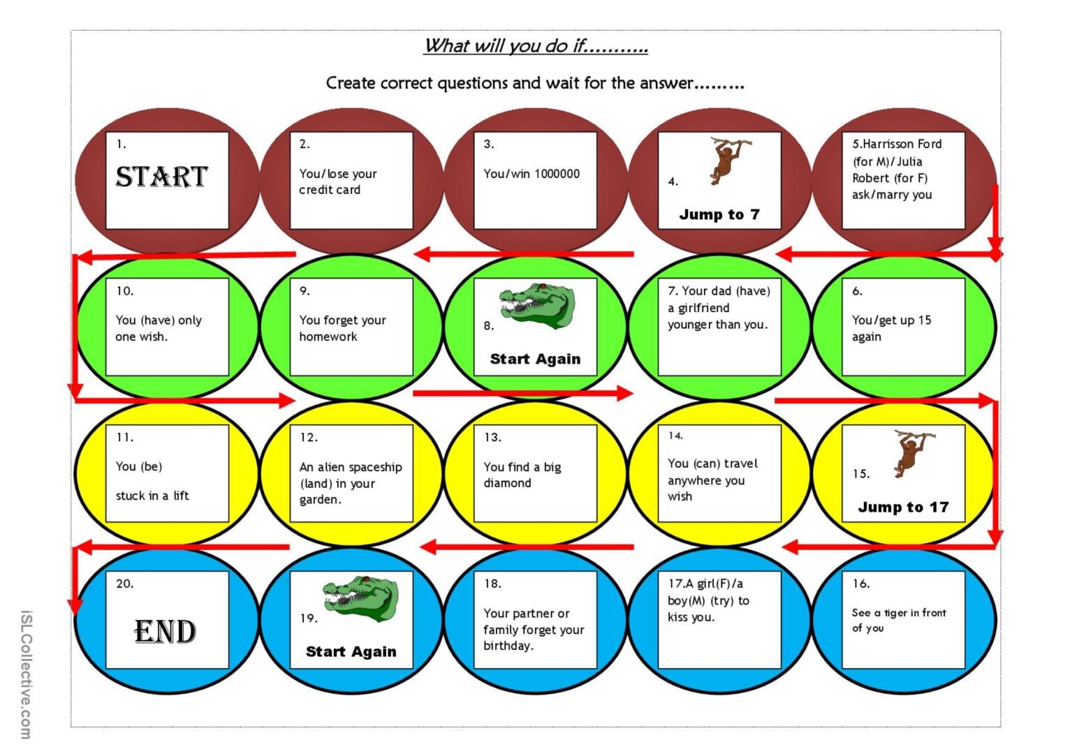 First Conditional Board Game English ESL Worksheets Pdf Doc