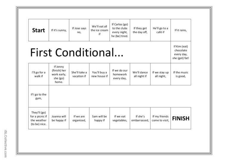 First Conditional Game English ESL Worksheets Pdf Doc