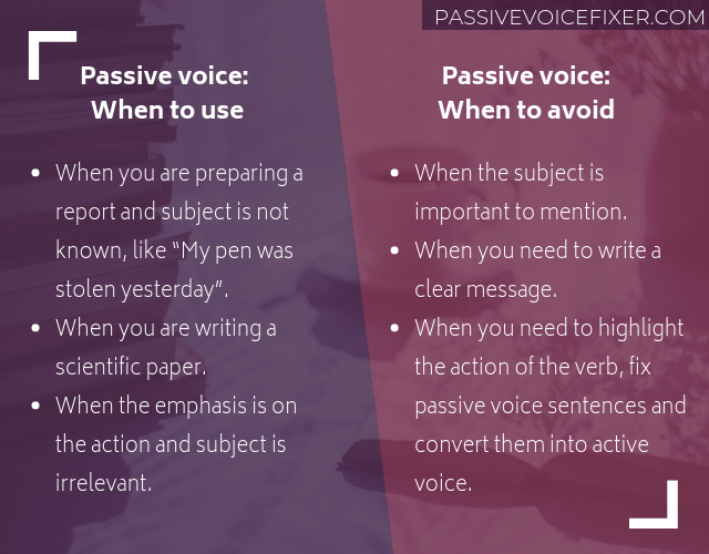 Fixing Passive Voice App Passive Voice hecker
