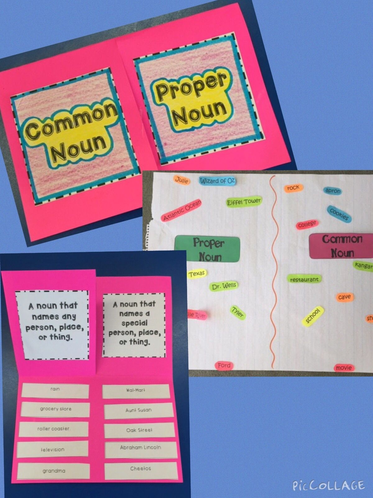 Flaticon Vs Noun Project Plorabet