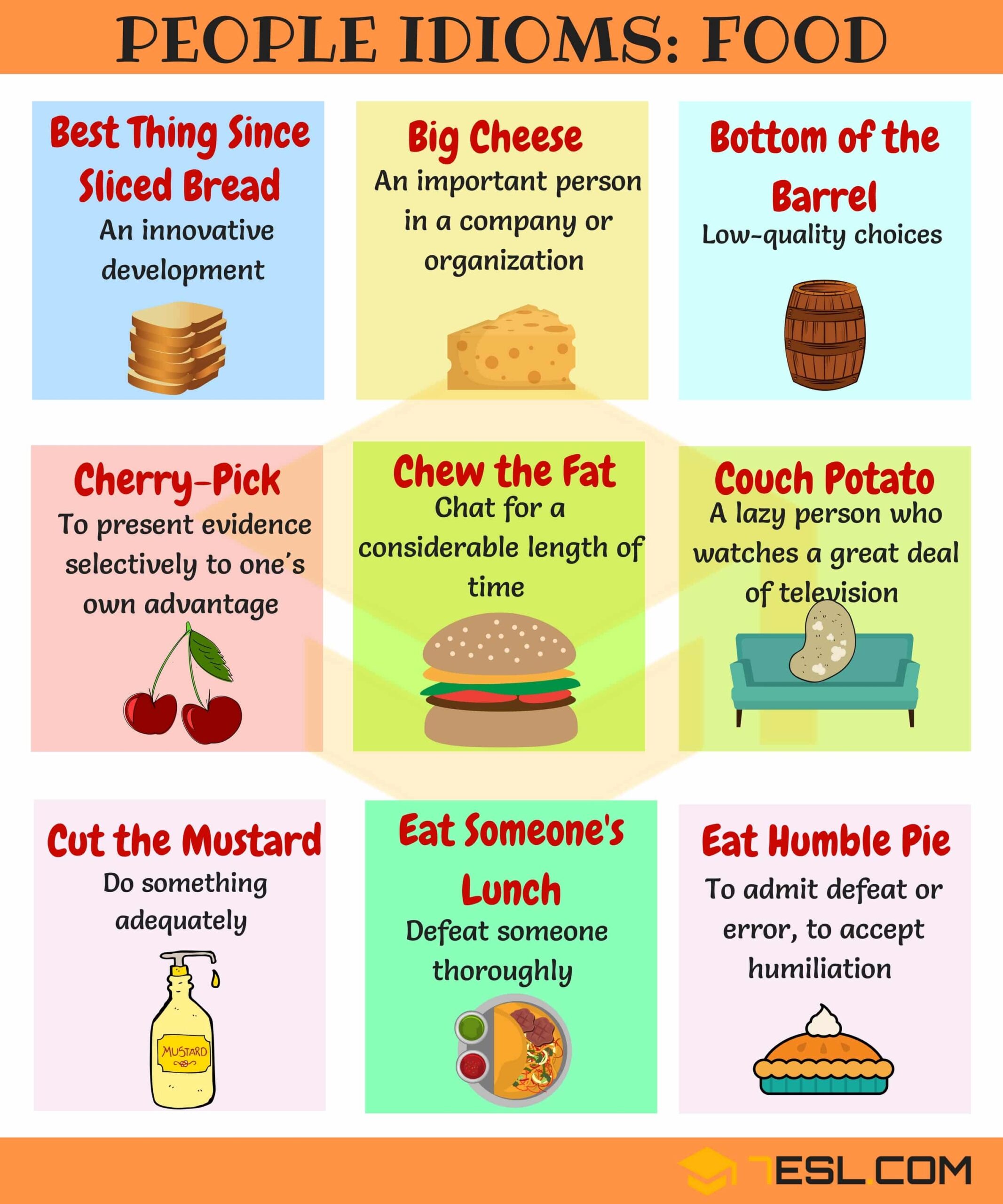 Food Idioms 7ESL