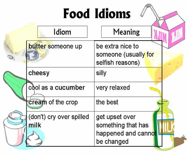 idioms idioms idioms idioms