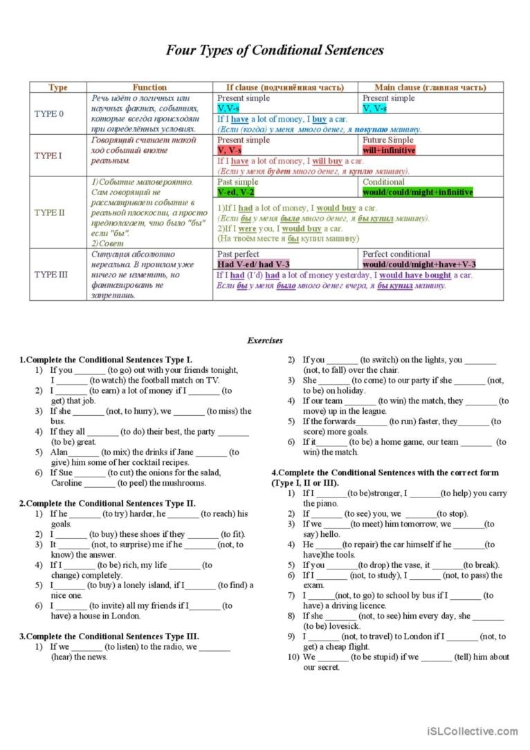 Four Types Of Conditional Sentences Deutsch DAF Arbeitsbl tter Pdf Doc