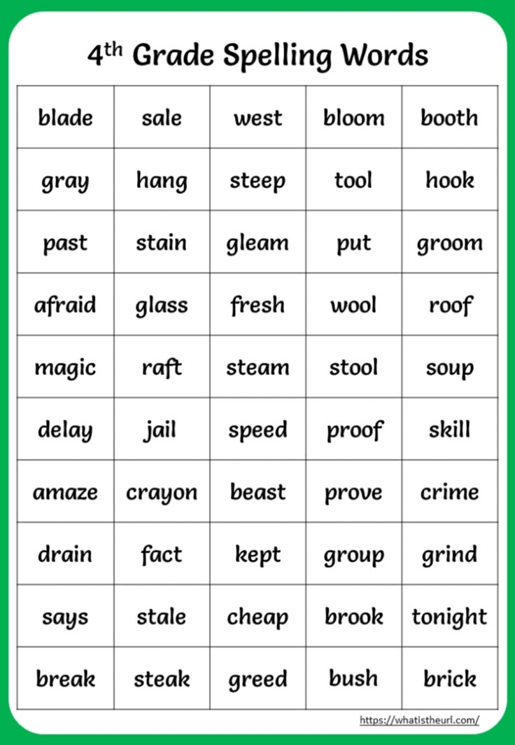 Fourth Grade Vocabulary Words